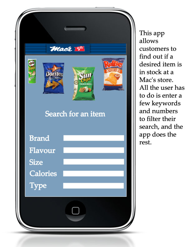 Mac's Convenience Stores ajacob